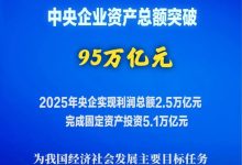 95万亿元！2025年底中央企业资产总额创历史新高！ - 大风热搜网