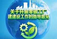 零碳工厂时代来临！工信部等五部门发布指导意见，引领绿色制造新潮流 - 大风热搜网