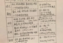 11岁男孩打碎6000元电视屏，手写“创业启事”接单赚钱，网友：这担当太赞了！ - 大风热搜网