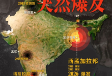 印度突发致命尼帕病毒！致死率最高100%，会传到中国吗？ - 大风热搜网