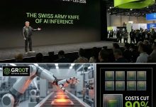 英伟达鲁宾(Rubin)平台:重构AI工厂核心架构的技术革命 - 大风热搜网