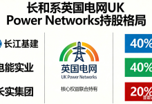 千亿套现!长和系清仓英国最大电网,投资16年回报超6倍 - 大风热搜网
