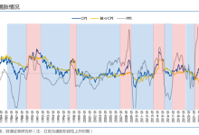 日本核心通胀率降至2%创两年新低,央行加息计划面临推迟 - 大风热搜网