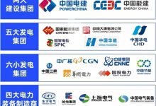 中电联最新报告出炉:2025年用电量破10万亿,2026年新能源要反超煤电? - 大风热搜网