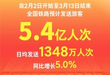 2026铁路春运今日启动！40天预计发送5.4亿人次，这些便民措施请查收 - 大风热搜网