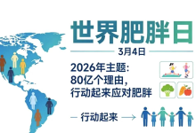 世界肥胖日科普：别再盲目减肥！科学减重方法，轻松避开反弹坑 - 大风热搜网