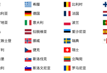 英国游客必看：4月起欧洲29国入境新规落地，出行流程大调整 - 大风热搜网