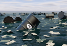 全球市场再起风波！中东局势搅动能源与股市，投资者迎来新挑战 - 大风热搜网