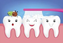 别再睡前才刷牙！最佳时间很多人做错，正确刷牙方法一文讲清 - 大风热搜网