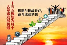 “十五五”时期经济社会发展要实现的目标正式发布 - 大风热搜网