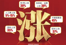  家电涨价潮来袭，原材料成本飙升，专家建议理性消费 - 大风热搜网