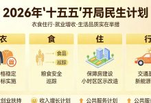 未来五年钱往哪投？“十五五”规划把民生放在C位 - 大风热搜网