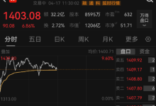 A股“股王”易主：光芯片龙头源杰科技登顶 - 大风热搜网