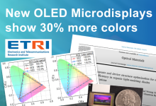 50年豪掷494万亿韩元!韩国IT界“扫地僧”ETRI庆生,未来蓝图曝光 - 大风热搜网