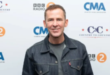 铁饭碗碎了！BBC王牌主持突然被炒，背后真相令人唏嘘 - 大风热搜网