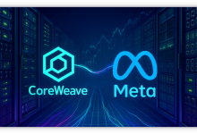 350亿美金的豪赌：Meta的AI算力“双保险”策略 - 大风热搜网