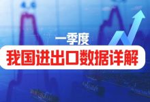 外贸“开门红”:一季度进出口突破11万亿,新动能亮点纷呈 - 大风热搜网