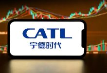 “宁王”狂飙：日赚2.3亿，市值冲破2万亿！ - 大风热搜网